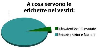 a-cosa-servono-le-etichette-nei-vestiti.jpg
